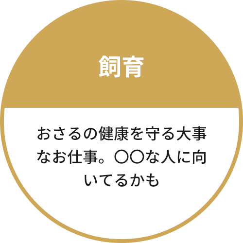 飼育
