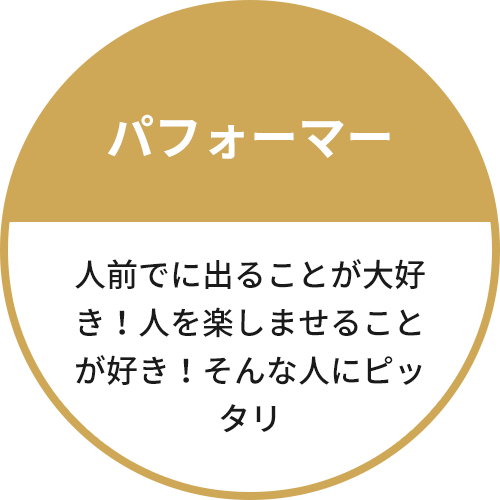 パフォーマー